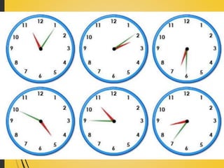 The time