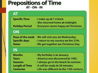The time