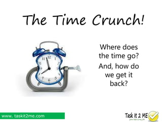 www. taskit2me.com
The Time Crunch!
Where does
the time go?
And, how do
we get it
back?
 