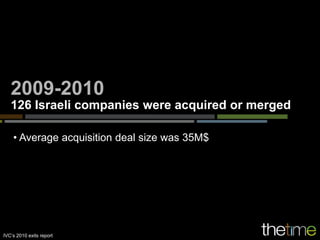2009-2010
   126 Israeli companies were acquired or merged

    • Average acquisition deal size was 35M$




IVC’s 2010 exits report
 