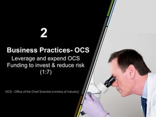 2
 Business Practices- OCS
  Leverage and expend OCS
 Funding to invest & reduce risk
              (1:7)


OCS - Office of the Chief Scientist (ministry of industry)
 