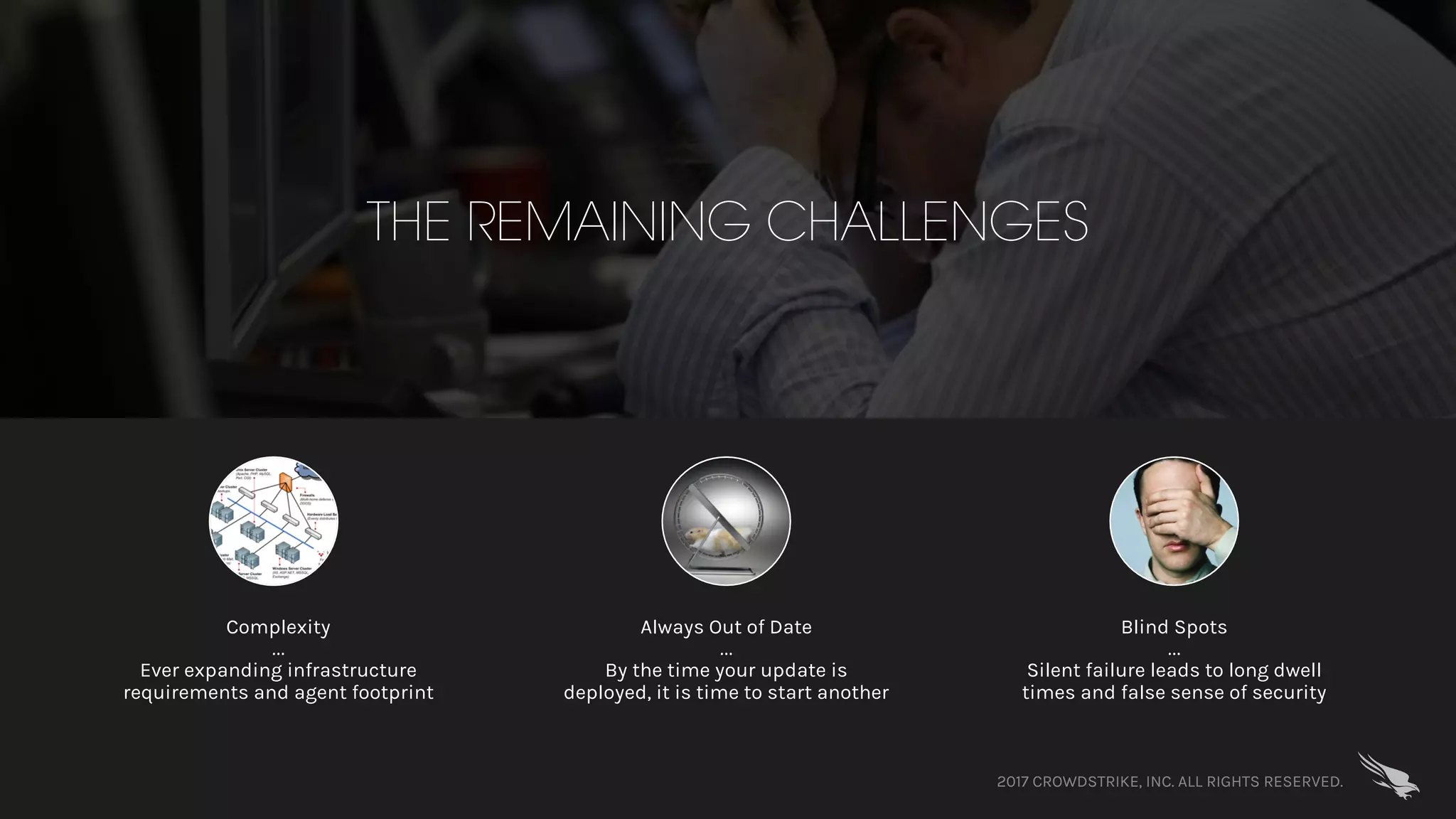 2017 CROWDSTRIKE, INC. ALL RIGHTS RESERVED.
THE REMAINING CHALLENGES
Complexity
…
Ever expanding infrastructure
requirements and agent footprint
Always Out of Date
…
By the time your update is
deployed, it is time to start another
Blind Spots
…
Silent failure leads to long dwell
times and false sense of security
 