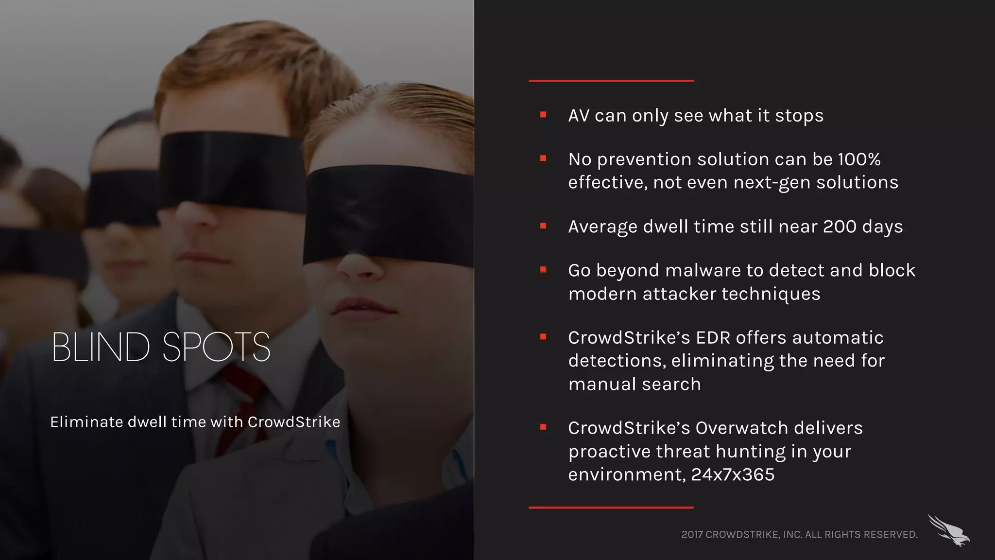 2017 CROWDSTRIKE, INC. ALL RIGHTS RESERVED.
BLIND SPOTS
Eliminate dwell time with CrowdStrike
§ AV can only see what it stops
§ No prevention solution can be 100%
effective, not even next-gen solutions
§ Average dwell time still near 200 days
§ Go beyond malware to detect and block
modern attacker techniques
§ CrowdStrike’s EDR offers automatic
detections, eliminating the need for
manual search
§ CrowdStrike’s Overwatch delivers
proactive threat hunting in your
environment, 24x7x365
 