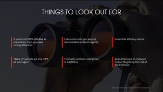 2017 CROWDSTRIKE, INC. ALL RIGHTS RESERVED.
THINGS TO LOOK OUT FOR
If you’re not 100% effective at
prevention, then you need
strong detection
Even some next-gen players
have bloated endpoint agents
Unverified efficacy claims
“Bake in” periods are like HIPS
all over again
Telemetry without intelligence
is worthless
Over-emphasis on malware
and/or forgetting the rest of
the kill chain
 