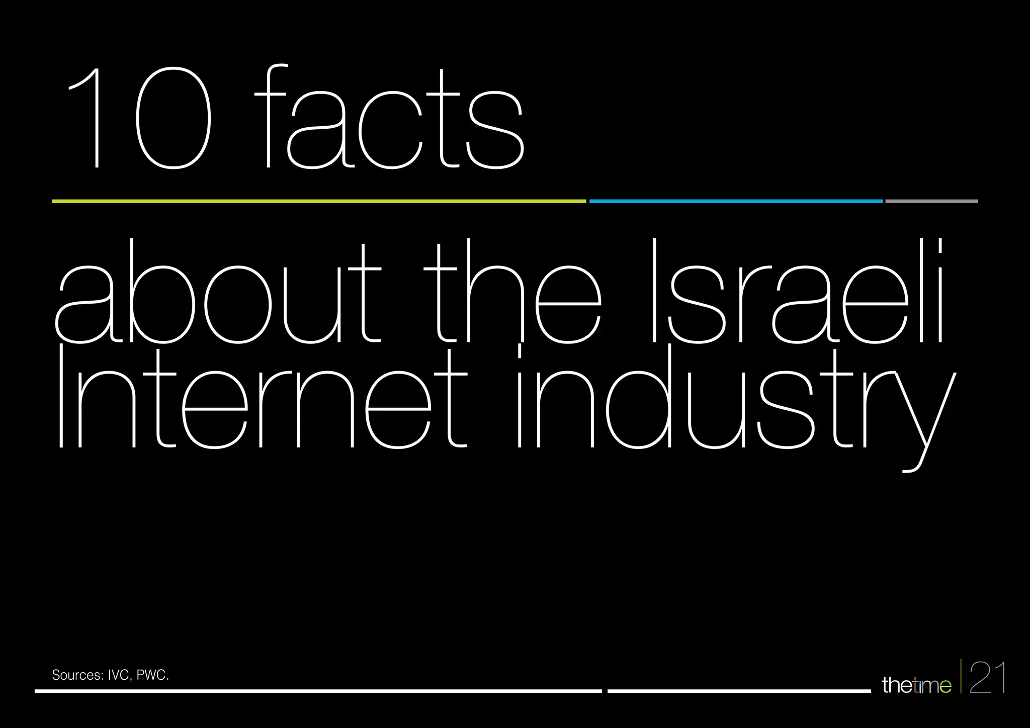 21 
10 facts 
Ianbteorunte tth ined Isursateryli 
Sources: IVC, PWC. 
 