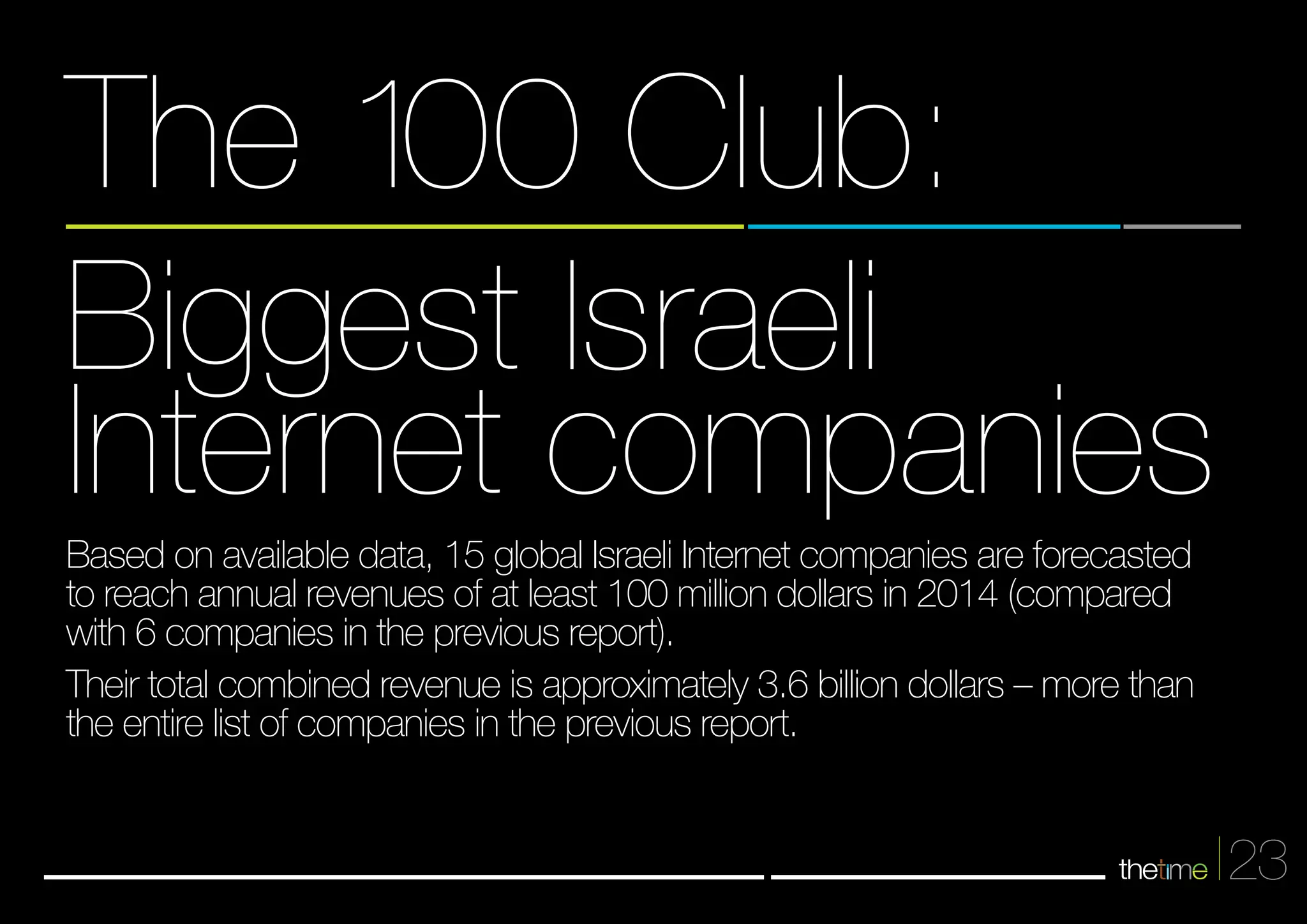 23 
The 100 Club: 
Biggest Israeli 
Internet companies 
Based on available data, 15 global Israeli Internet companies are forecasted 
to reach annual revenues of at least 100 million dollars in 2014 (compared 
with 6 companies in the previous report). 
Their total combined revenue is approximately 3.6 billion dollars – more than 
the entire list of companies in the previous report. 
 