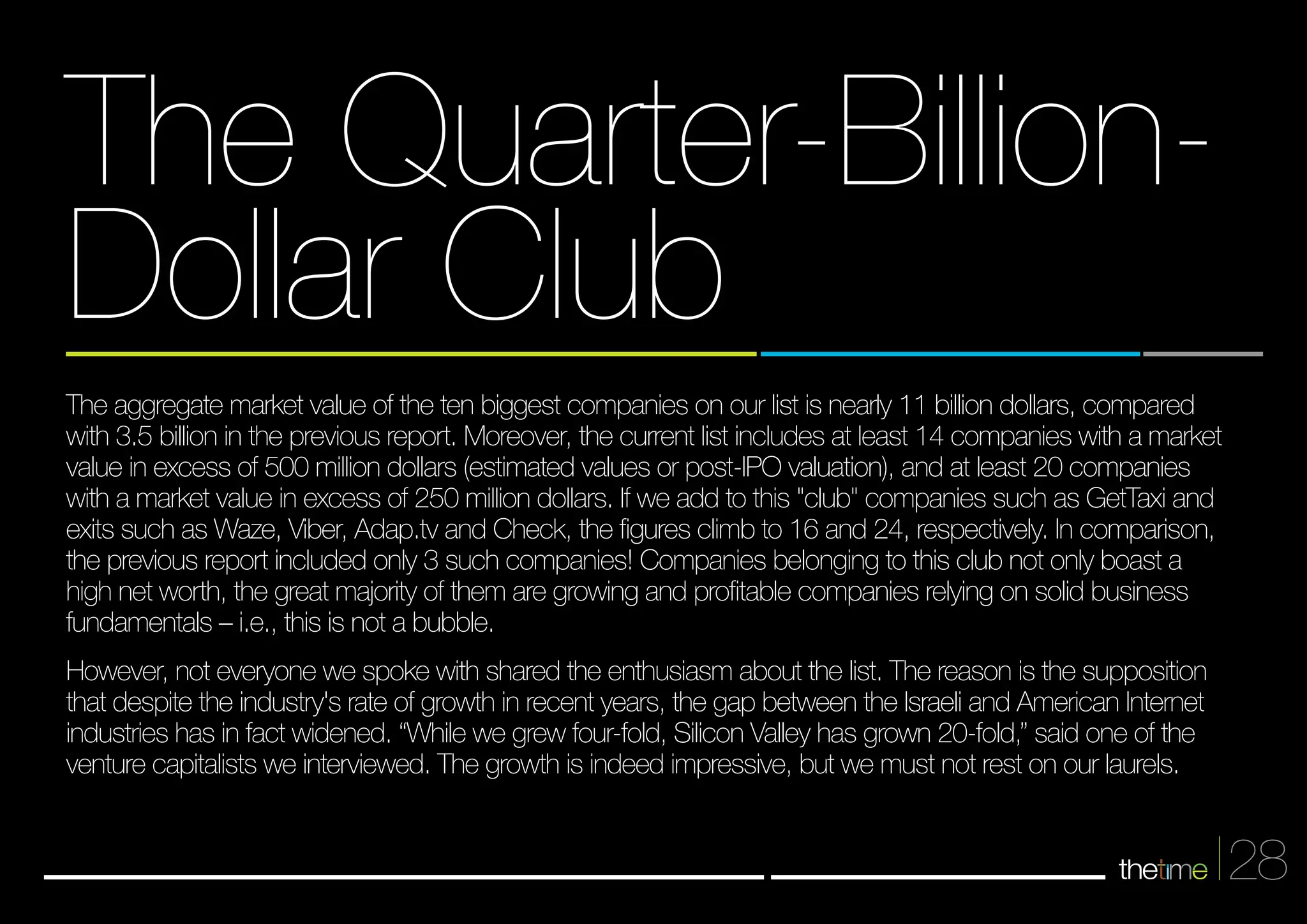28 
The Quarter-Billion- 
Dollar Club 
The aggregate market value of the ten biggest companies on our list is nearly 11 billion dollars, compared 
with 3.5 billion in the previous report. Moreover, the current list includes at least 14 companies with a market 
value in excess of 500 million dollars (estimated values or post-IPO valuation), and at least 20 companies 
with a market value in excess of 250 million dollars. If we add to this "club" companies such as GetTaxi and 
exits such as Waze, Viber, Adap.tv and Check, the figures climb to 16 and 24, respectively. In comparison, 
the previous report included only 3 such companies! Companies belonging to this club not only boast a 
high net worth, the great majority of them are growing and profitable companies relying on solid business 
fundamentals – i.e., this is not a bubble. 
However, not everyone we spoke with shared the enthusiasm about the list. The reason is the supposition 
that despite the industry's rate of growth in recent years, the gap between the Israeli and American Internet 
industries has in fact widened. “While we grew four-fold, Silicon Valley has grown 20-fold,” said one of the 
venture capitalists we interviewed. The growth is indeed impressive, but we must not rest on our laurels. 
 