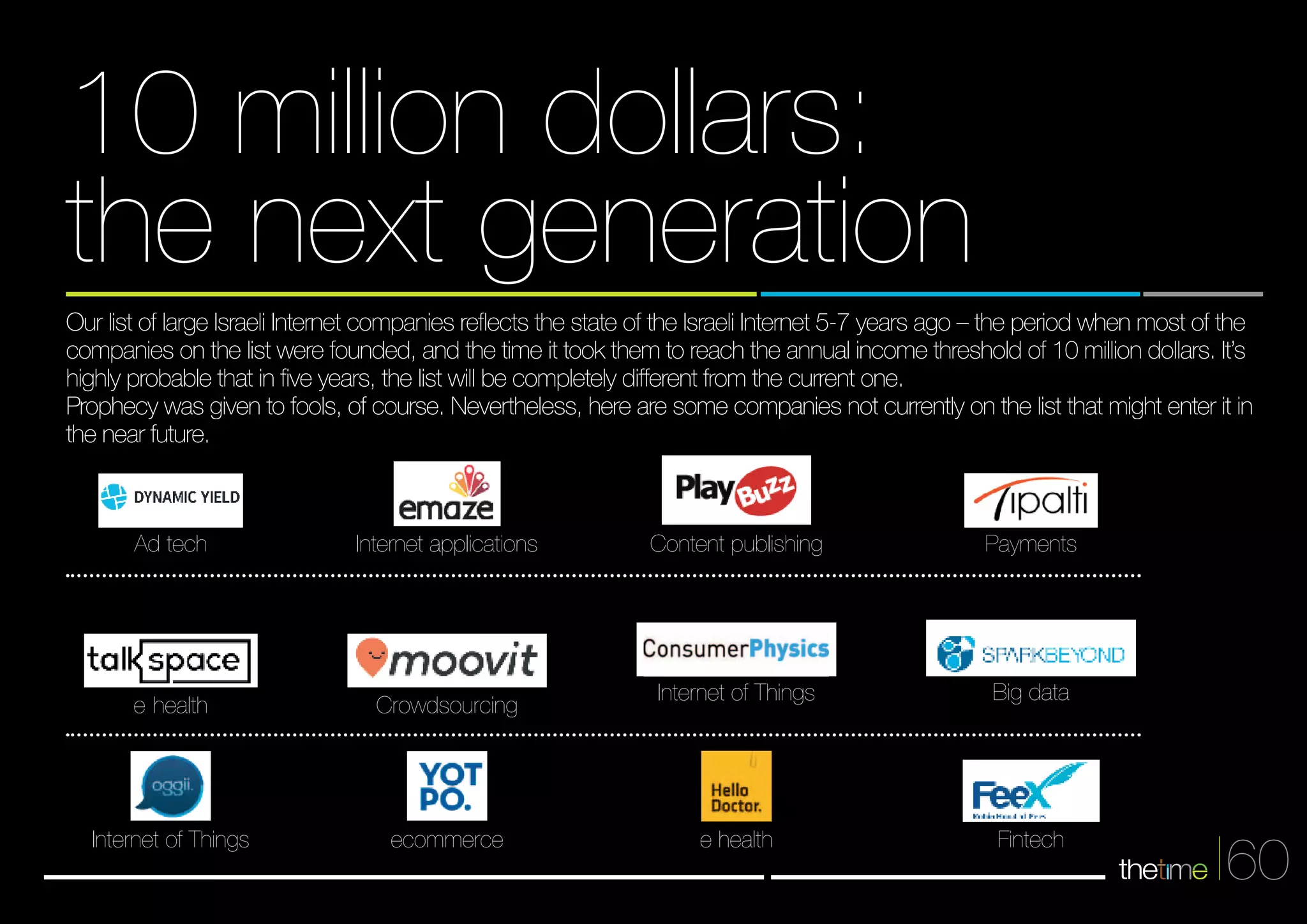 10 million dollars: 
the next generation 
Our list of large Israeli Internet companies reflects the state of the Israeli Internet 5-7 years ago – the period when most of the 
companies on the list were founded, and the time it took them to reach the annual income threshold of 10 million dollars. It’s 
highly probable that in five years, the list will be completely different from the current one. 
Prophecy was given to fools, of course. Nevertheless, here are some companies not currently on the list that might enter it in 
the near future. 
Internet applications 
Crowdsourcing 
Content publishing 
Internet of Things 
Payments 
Big data 
ecommerce 
e health 
60 Ad tech 
e health 
Internet of Things Fintech 
 
