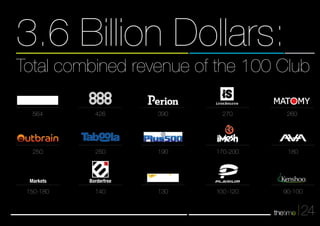 3.6 Billion Dollars: 
Total combined revenue of the 100 Club 
24 
ironSource 
270 
170-200 
100-120 
426 
250 
Borderfree 
140 
564 
250 
150-180 
390 
190 
130 
Markets 
260 
180 
90-100 
 