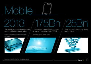 Mobile 
2013 1.75Bn 25Bn Size of the app economy at the 
5 
end of 2013. 
Estimated number of smartphones 
in use globally at the end of 2014. 
Compared with 900M in 2011 
The year in which smartphone sales 
exceeded feature-phone sales. 
In 2011 smartphone sales exceeded 
PC sales 
Sources: emarketer, Gartner, company reports 
 