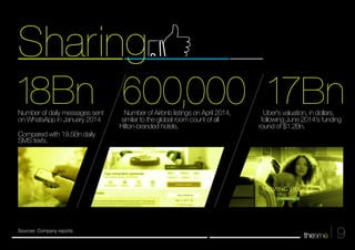 Sharing 
18Bn 600,000 17Bn Uber's valuation, in dollars, 
following June 2014's funding 
round of $1.2Bn. 
9 
Number of Airbnb listings on April 2014, 
similar to the global room count of all 
Hilton-branded hotels. 
Number of daily messages sent 
on WhatsApp in January 2014 
Compared with 19.5Bn daily 
SMS texts. 
Sources: Company reports 
 