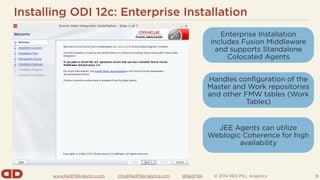 Installing ODI 12c: Enterprise Installation 
www.RedPillAnalytics.com info@RedPillAnalytics.com @RedPillA © 2014 RED PILL ...