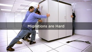 © 2014 RED PILL Analytics
Migrations are Hard
 