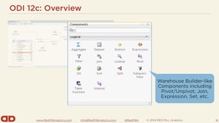 www.RedPillAnalytics.com info@RedPillAnalytics.com @RedPillA © 2014 RED PILL Analytics
ODI 12c: Overview
16
Warehouse Builder-like
Components including
Pivot/Unpivot, Join,
Expression, Set, etc.
 