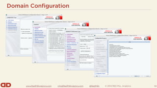 www.RedPillAnalytics.com info@RedPillAnalytics.com @RedPillA © 2014 RED PILL Analytics
Domain Configuration
30
 