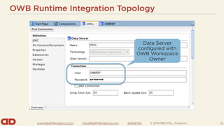 www.RedPillAnalytics.com info@RedPillAnalytics.com @RedPillA © 2014 RED PILL Analytics
OWB Runtime Integration Topology
33
Data Server
configured with
OWB Workspace
Owner
 