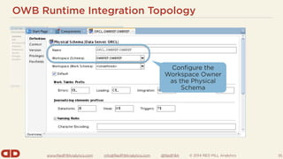 www.RedPillAnalytics.com info@RedPillAnalytics.com @RedPillA © 2014 RED PILL Analytics
OWB Runtime Integration Topology
35
Configure the
Workspace Owner
as the Physical
Schema
 