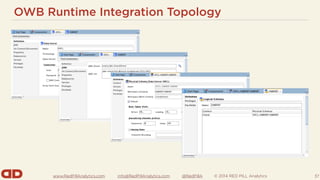 www.RedPillAnalytics.com info@RedPillAnalytics.com @RedPillA © 2014 RED PILL Analytics
OWB Runtime Integration Topology
37
 