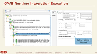 www.RedPillAnalytics.com info@RedPillAnalytics.com @RedPillA © 2014 RED PILL Analytics
OWB Runtime Integration Execution
40
Full Auditing
Results
 