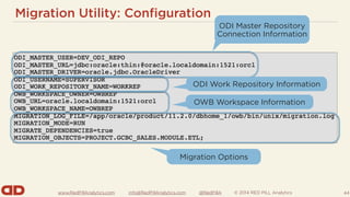 www.RedPillAnalytics.com info@RedPillAnalytics.com @RedPillA © 2014 RED PILL Analytics
Migration Utility: Configuration
44
ODI Master Repository
Connection Information
ODI Work Repository Information
Migration Options
OWB Workspace Information
 
