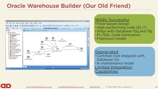 www.RedPillAnalytics.com info@RedPillAnalytics.com @RedPillA © 2014 RED PILL Analytics
Oracle Warehouse Builder (Our Old Friend)
50
Wildly Successful
•Flow-based design
•High-performing code (EL-T)
•Ships with Database 10g and 11g
•PL/SQL Code Generation
•Freemium model
Deprecated
•Certified (not shipped) with
Database 12c
•In maintenance mode
Limited Integration
Capabilities
 