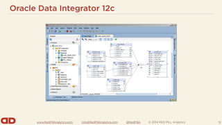 www.RedPillAnalytics.com info@RedPillAnalytics.com @RedPillA © 2014 RED PILL Analytics
Oracle Data Integrator 12c
51
 