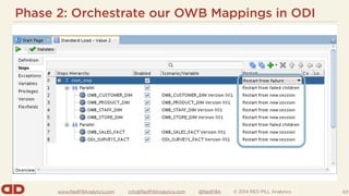 www.RedPillAnalytics.com info@RedPillAnalytics.com @RedPillA © 2014 RED PILL Analytics
Phase 2: Orchestrate our OWB Mappings in ODI
60
 