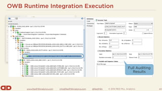www.RedPillAnalytics.com info@RedPillAnalytics.com @RedPillA © 2014 RED PILL Analytics
OWB Runtime Integration Execution
41
 