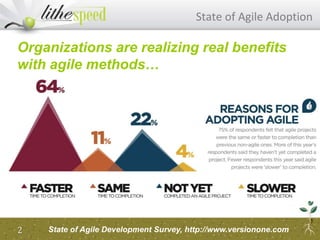 State of Agile Adoption
Organizations are realizing real benefits
with agile methods…
2 State of Agile Development Survey, http://www.versionone.com
 