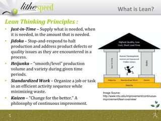 Lean Thinking Principles :
• Just-in-Time – Supply what is needed, when
it is needed, in the amount that is needed.
• Jidoka – Stop-and-respond to halt
production and address product defects or
quality issues as they are encountered in a
process.
• Heijunka – “smooth/level” production
volume and variety during given time
periods.
• Standardized Work – Organize a job or task
in an efficient activity sequence while
minimizing waste.
• Kaizen – “Change for the better.” A
philosophy of continuous improvement.
What is Lean?
Image Source:
http://www.mtu.edu/improvement/continuous-
improvement/lean-overview/
5
 