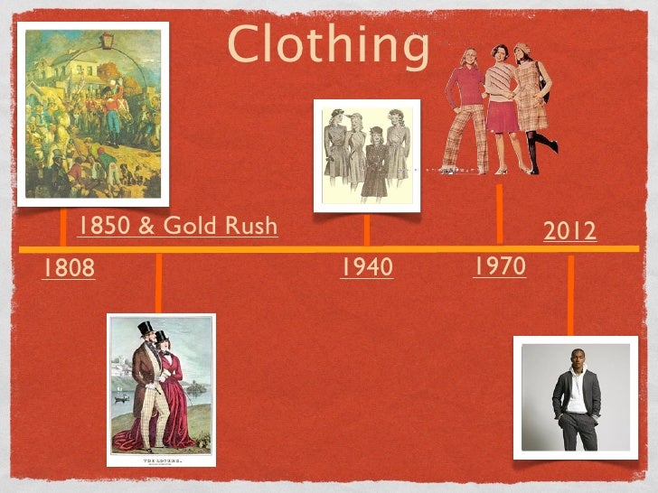 The Timeline of Clothing & Manufacturing in Melbourne