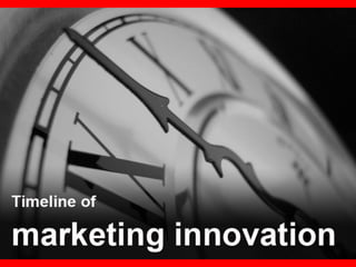 The Timeline of Marketing Innovation