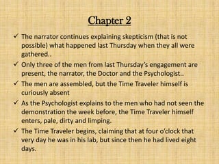 The time Machine By Shah Faisal Rashdi | ZIP