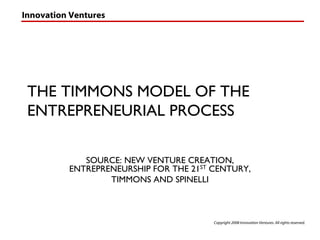 Innovation Ventures




 THE TIMMONS MODEL OF THE
 ENTREPRENEURIAL PROCESS

             SOURCE: NEW VENTURE CREATION,
          ENTREPRENEURSHIP FOR THE 21ST CENTURY,
                  TIMMONS AND SPINELLI



                                        Copyright 2008 Innovation Ventures. All rights reserved.
 