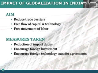 The Tinplate Company Of India | PPTX