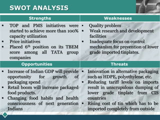The Tinplate Company Of India | PPTX