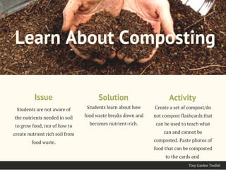 Tiny Garden Toolkit
Students are not aware of
the nutrients needed in soil
to grow food, nor of how to
create nutrient rich soil from
food waste.
Issue
Learn About Composting
Students learn about how
food waste breaks down and
becomes nutrient-rich.
Solution
Create a set of compost/do
not compost flashcards that
can be used to teach what
can and cannot be
composted. Paste photos of
food that can be composted
to the cards and
Activity
 
