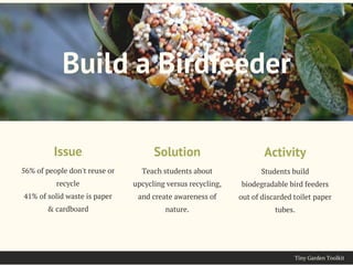 Tiny Garden Toolkit
56% of people don't reuse or
recycle
41% of solid waste is paper
& cardboard
Issue
Build a Birdfeeder
Teach students about
upcycling versus recycling,
and create awareness of
nature.
Solution
Students build
biodegradable bird feeders
out of discarded toilet paper
tubes.
Activity
 