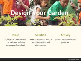 Tiny Garden Toolkit
Children lack awareness of
how gardening works and
the sources of their food.
Issue
Design Your Garden
Students learn about what to
plant, how to plant, and
where to plant.
Solution
Students plan the layout of a
garden bed.
Activity
 