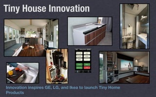Tiny House Innovation
Innovation inspires GE, LG, and Ikea to launch Tiny Home
Products
 