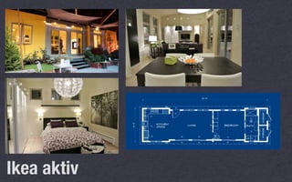 Ikea aktiv
 