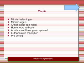 Rechts Minder belastingen Minder regels Armen gelijk aan rijken Homotrouw verboden Abortus wordt niet geaccepteerd  Euthanesie is moeilijker Pro-oorlog What does right mean? 