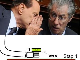 GELD Stap 4 Give money to the right people 