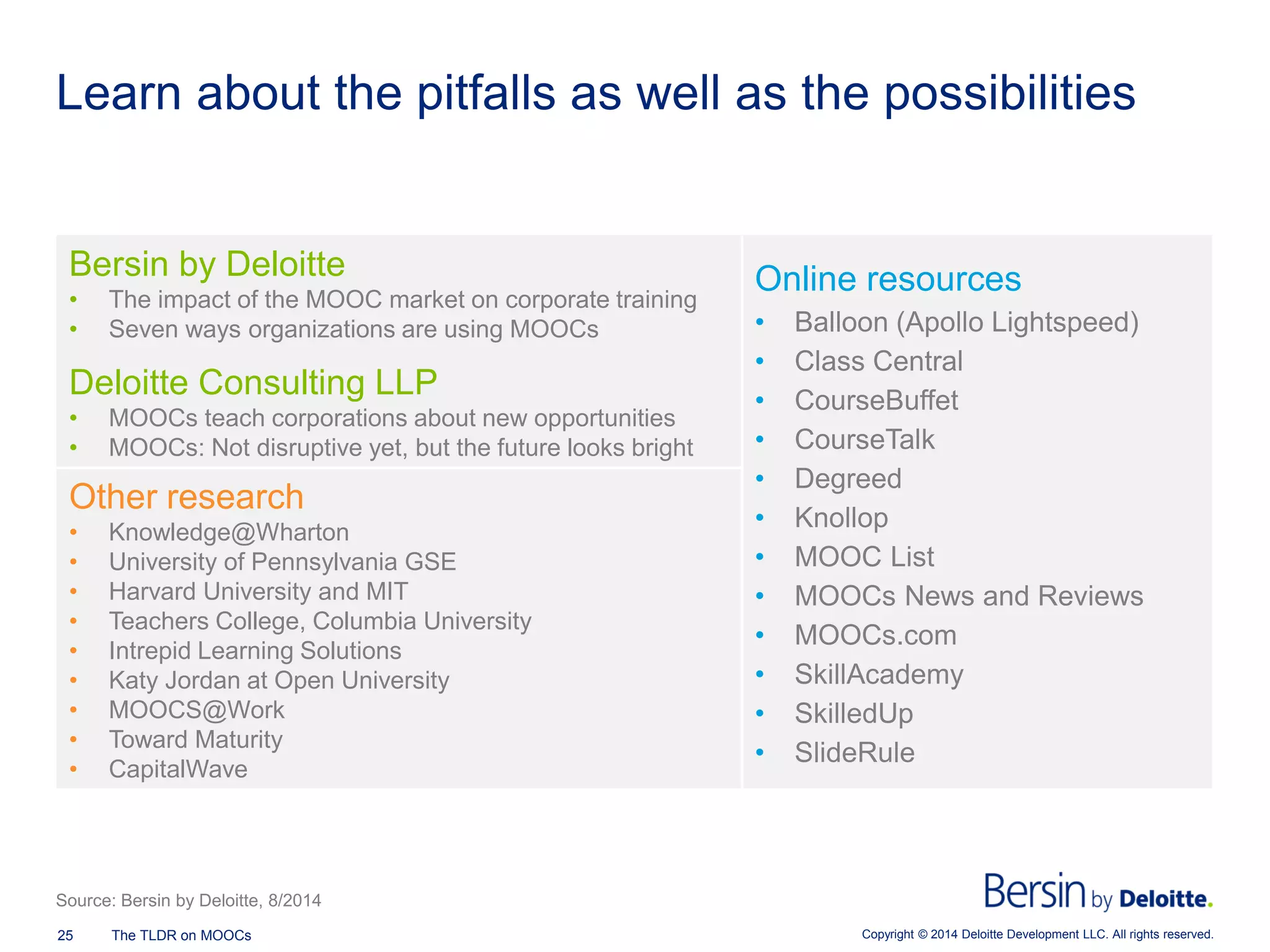 Copyright © 2014 Deloitte Development 25 The TLDR on MOOCs LLC. All rights reserved. 
Learn about the pitfalls as well as the possibilities 
Bersin by Deloitte 
• 
The impact of the MOOC market on corporate training 
• 
Seven ways organizations are using MOOCs 
Deloitte Consulting LLP 
•MOOCs teach corporations about new opportunities 
•MOOCs: Not disruptive yet, but the future looks bright 
Online resources 
• 
Balloon (Apollo Lightspeed) 
• 
Class Central 
• 
CourseBuffet 
• 
CourseTalk 
• 
Degreed 
• 
Knollop 
• 
MOOC List 
• 
MOOCs News and Reviews 
• 
MOOCs.com 
• 
SkillAcademy 
• 
SkilledUp 
• 
SlideRule 
Other research 
• 
Knowledge@Wharton 
• 
University of Pennsylvania GSE 
• 
Harvard University and MIT 
• 
Teachers College, Columbia University 
• 
Intrepid Learning Solutions 
• 
Katy Jordan at Open University 
• 
MOOCS@Work 
• 
Toward Maturity 
• 
CapitalWave 
Source: Bersin by Deloitte, 8/2014  