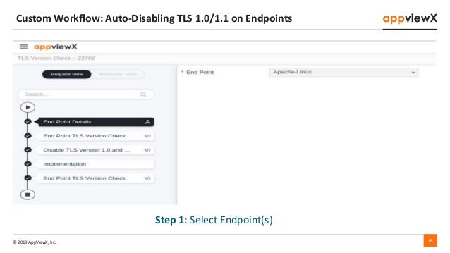 latest tls versions latest tls versions