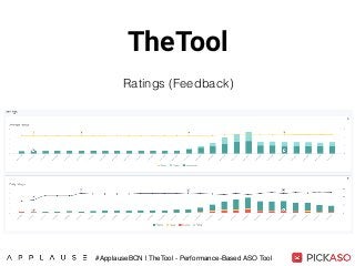 TheTool
Ratings (Feedback)
#ApplauseBCN | TheTool - Performance-Based ASO Tool
 