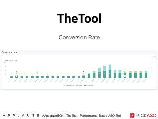 TheTool
Conversion Rate
#ApplauseBCN | TheTool - Performance-Based ASO Tool
 
