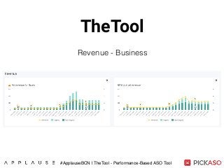 TheTool
Revenue - Business
#ApplauseBCN | TheTool - Performance-Based ASO Tool
 