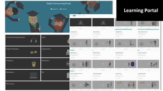 Learning Portal
 