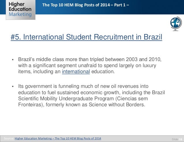 The Top 10 HEM Blog Posts of 2014 Part 1
